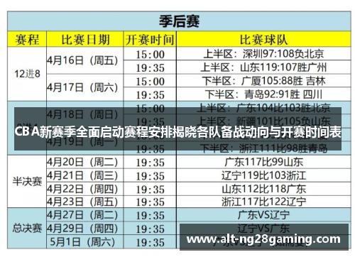 CBA新赛季全面启动赛程安排揭晓各队备战动向与开赛时间表