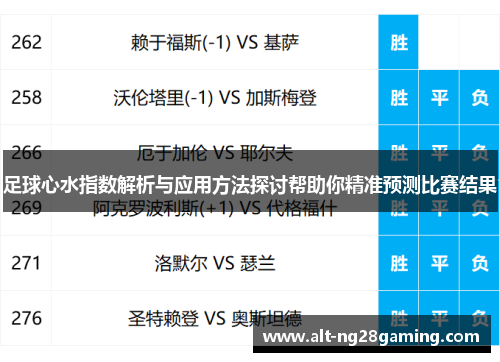 足球心水指数解析与应用方法探讨帮助你精准预测比赛结果 足球心水指数解析与应用方法探讨帮助你精准预测比赛结果