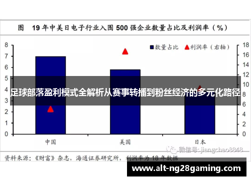 足球部落盈利模式全解析从赛事转播到粉丝经济的多元化路径