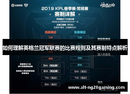 如何理解英格兰冠军联赛的比赛规则及其赛制特点解析 如何理解英格兰冠军联赛的比赛规则及其赛制特点解析