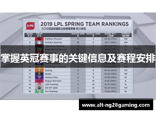 掌握英冠赛事的关键信息及赛程安排 掌握英冠赛事的关键信息及赛程安排