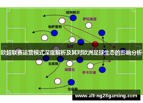 欧超联赛运营模式深度解析及其对欧洲足球生态的影响分析 欧超联赛运营模式深度解析及其对欧洲足球生态的影响分析