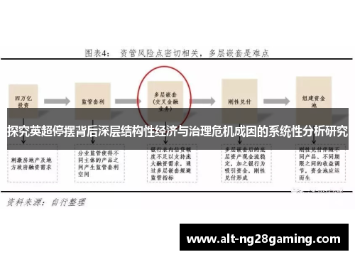 探究英超停摆背后深层结构性经济与治理危机成因的系统性分析研究 探究英超停摆背后深层结构性经济与治理危机成因的系统性分析研究