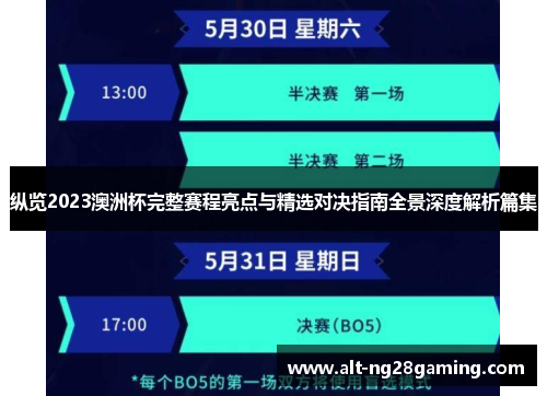 纵览2023澳洲杯完整赛程亮点与精选对决指南全景深度解析篇集 纵览2023澳洲杯完整赛程亮点与精选对决指南全景深度解析篇集
