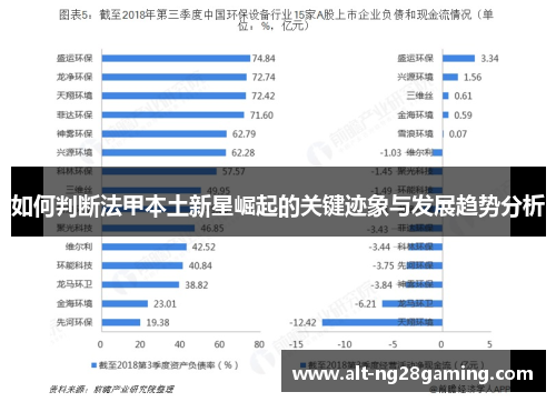 如何判断法甲本土新星崛起的关键迹象与发展趋势分析 如何判断法甲本土新星崛起的关键迹象与发展趋势分析