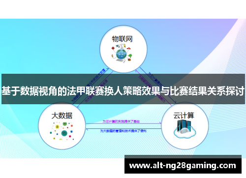 基于数据视角的法甲联赛换人策略效果与比赛结果关系探讨