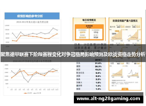 聚焦德甲联赛下阶段赛程变化对争冠格局影响预测及欧战资格走势分析